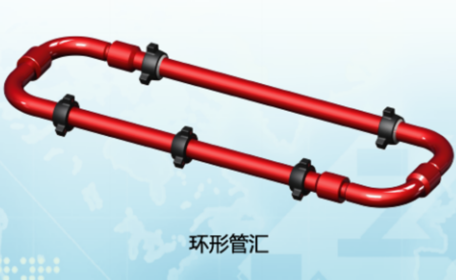環形管匯